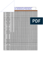 Route 119 Timetable Karwa Bus