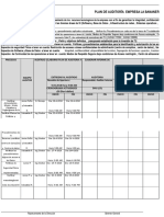 Plan de Auditoria Los Bananeros