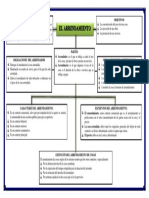 Mapa Conceptual Arrendamiento PDF