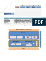 Formato de Diagnostico LogisticA