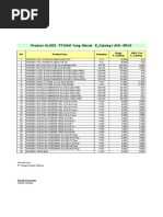 List Harga ALKES AAM