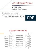 Communication Between Process