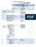 Revised Opcrfs For Htprincipals 2018 2019