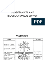 Biogeo, Geobot and Soil Survey