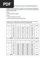 Variables Aletorias Discretas Tridimensionales