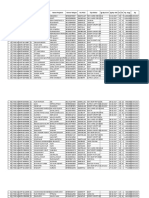 4.2.1.2 Data Pelaksana Kegiatan Ukm