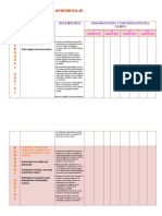 COMPETENCIA y Capacidades 4 Años 