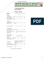 Rotary Kiln, Technical Data