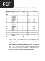 Pareto