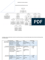 Investigacion Fluidos