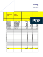 Umex Agency Mis New Format 2017-18