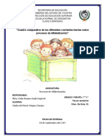 Cuadro Comparativo de Las Diferentes Corrientes Teorías Sobre Procesos de Alfabetización