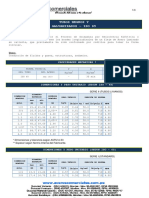 Tubos Negros y Galvanizados Iso 65 PDF