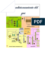 Sintesis Acondicionamiento Del Gas