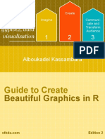 Guide To Create: Beautiful Graphics in R