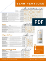 Yeast Guide Poster PDF