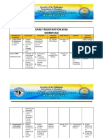 Early Registration Workplan - Final