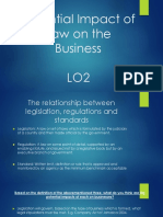 Business Law LO1 Lession 4-6 PDF