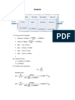 Resolución