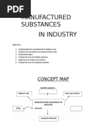 Chemistry Form 4 Chapter 9a