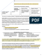 Resumen Temario MODULO 2