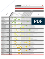 Comunicacion y Marketing Upc - 2018.1