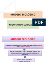 Modelo Ecológico 1513879016