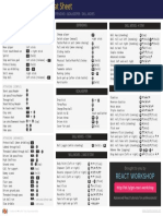 Fifa18 Cheat Sheet