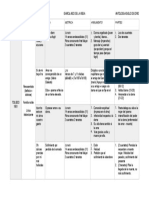 Antología Siglo de Oro Literatura Selectividad