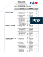 0.b. Philosophy Budget of Work