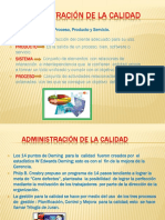 Administracion de La Calidad