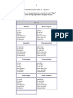 Liste Alphabétique Des Verbes Du 2e Groupe-Ir