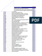 BP Op Entpr S4hana1709 04 Prerequisites Matrix en Us