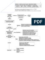 Guia El Modelo de Industrialización Por Sustitución de Importaciones 2014 J