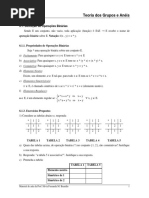 Teoria Dos Grupos e Anéis PDF