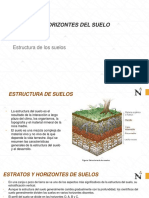 MecSoil Sesión01 Estructura de Suelos