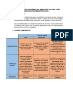 Diferencias Entre Las Normas Apa Iso Vancouver