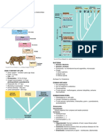 Upcat Taxonomy Reviewer