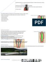 Tuberia de Produccion