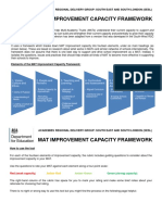 MAT Self-Assessment Tool v1.1