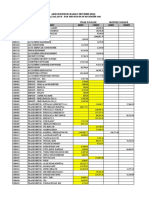 Arh Jurukur Bahan SDN BHD (HQ) : Trial Balance - For The Month of December 2002