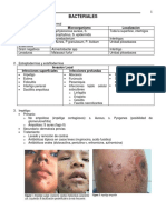 Infecciones Cutaneas