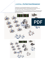 Andon System (行灯 - システム) - The Real Visual Management tool