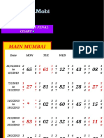 Main Mumbai Penal Panel Chart Record Matka Bazar