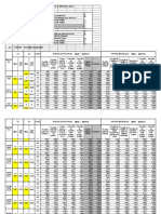 Materiais e Tensões Admissíveis - NBR8883 - 1996 e 2008 e DIN19704 - 1976