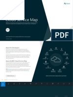 Cloud Service Map: Microsoft Azure & AWS