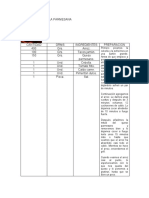 Manual de Procedimiento A Parmesana