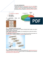 Proceso de Formación de Suelo