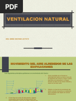 Unidad 5 Ventilacion Natural