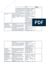 Operacionalizacion de Estandares Acreditacion Del 18 Al 34